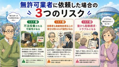 無許可業者に依頼した場合の3つのリスク