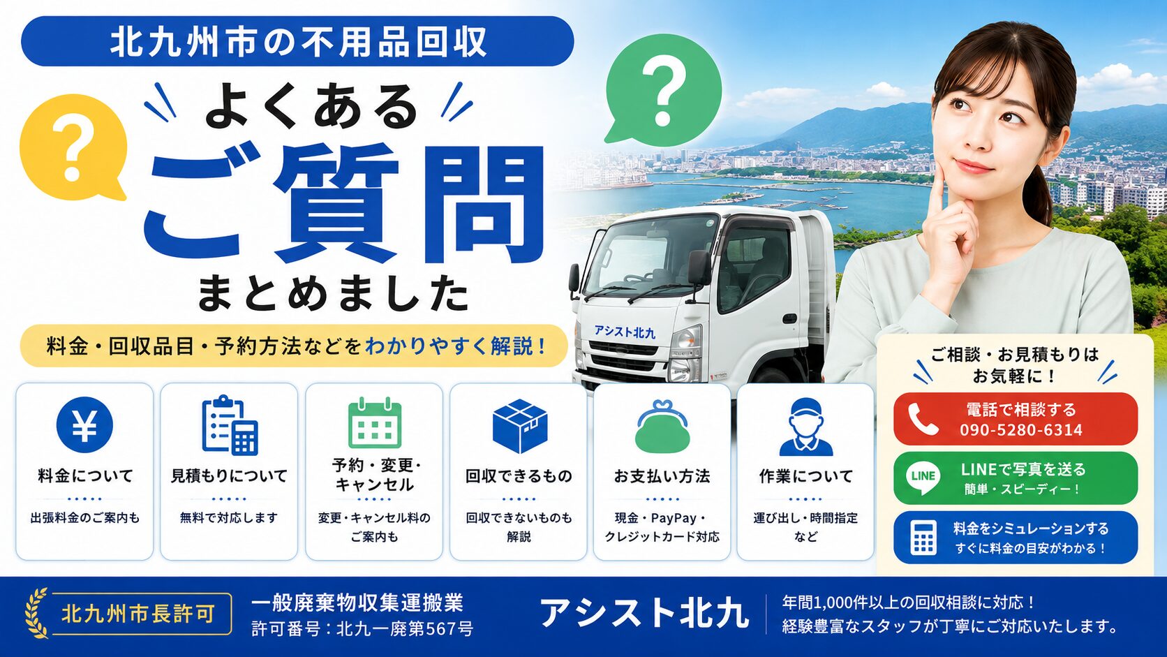 北九州市の不用品回収でよくある質問をまとめたイメージ。料金、見積もり、予約方法、回収品目、支払い方法などを案内するアシスト北九のFAQページ。