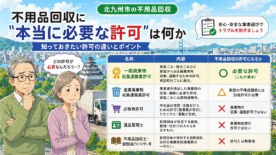 不用品回収に「本当に必要な許可」は何か