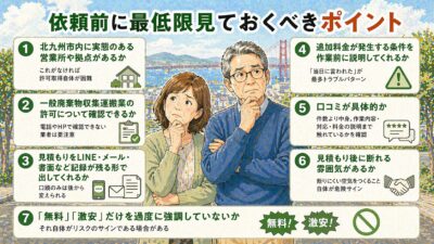 不用品回収を依頼する際に確認しておく事