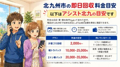 北九州市のアシスト北九での即日回収の料金目安