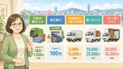 北九州市の不用品回収の料金相場について