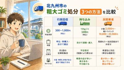 北九州市の粗大ゴミ料金を比較