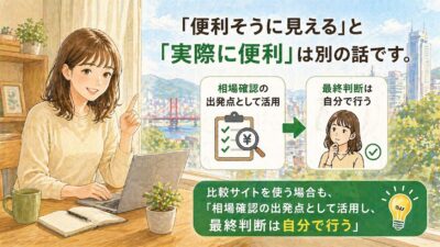比較サイトは「鵜呑みにしない」ことが前提