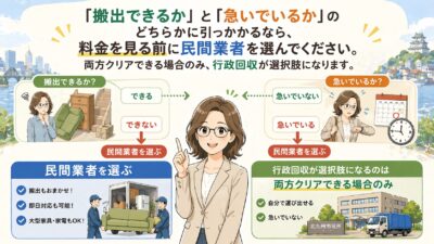 民間業者？行政回収？不用品処分の判断基準