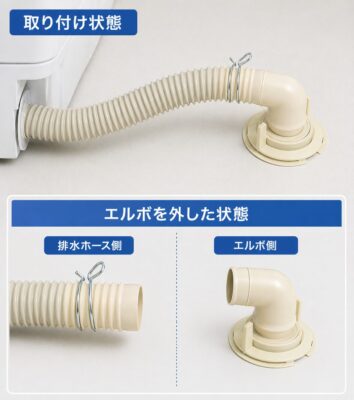 洗濯機を処分する際にはエルボに注意