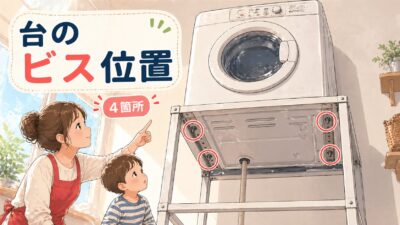 衣類乾燥機の固定ビスの位置
